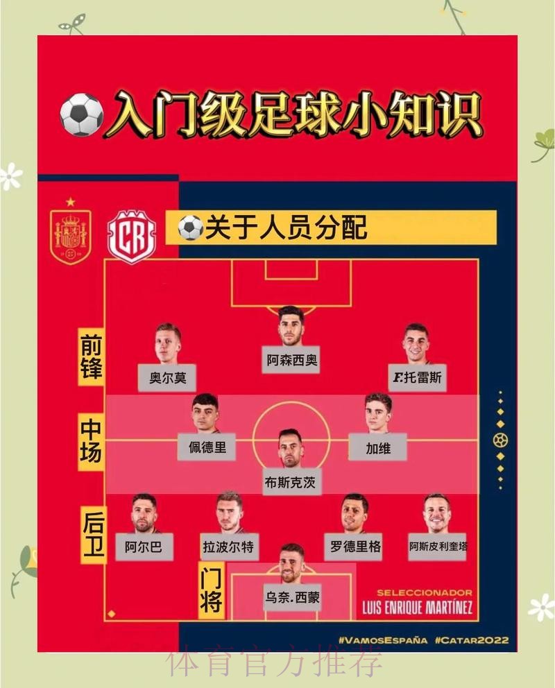 世界杯投注热点与冷门球员关注要点 世界杯投注热点与冷门球员关注要点