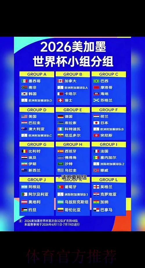 2026世界杯小组赛赛程完整版 2026世界杯小组赛赛程完整版