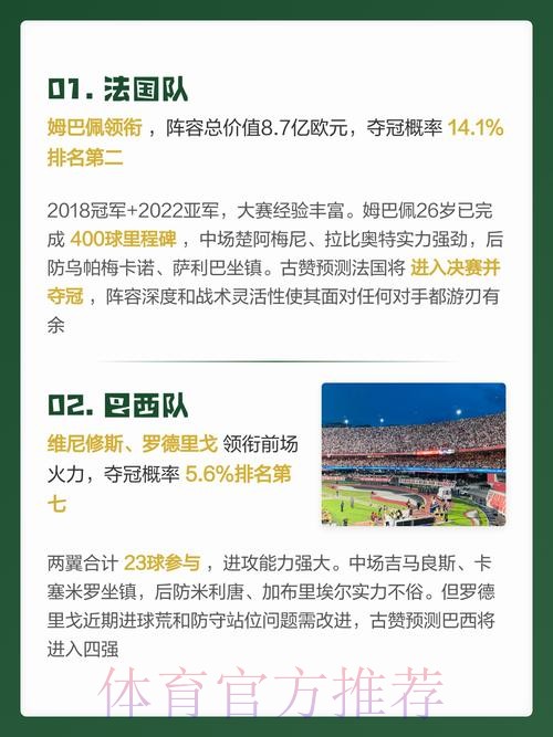 2026世界杯投注:专家预测与即时推荐 2026世界杯投注:专家预测与即时推荐