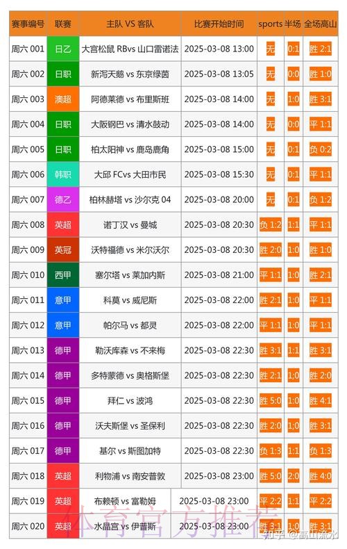 世界杯外围全站投注攻略分析 世界杯外围全站投注攻略分析