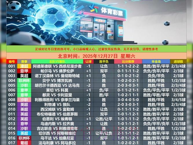 世界杯外围全站投注攻略分析 世界杯外围全站投注攻略分析