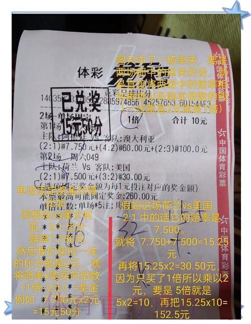 世界杯投注全解析:夺冠热门深入分析 世界杯投注全解析:夺冠热门深入分析
