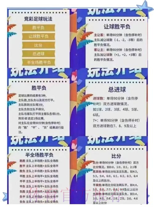世界杯投注全解析:夺冠热门深入分析 世界杯投注全解析:夺冠热门深入分析