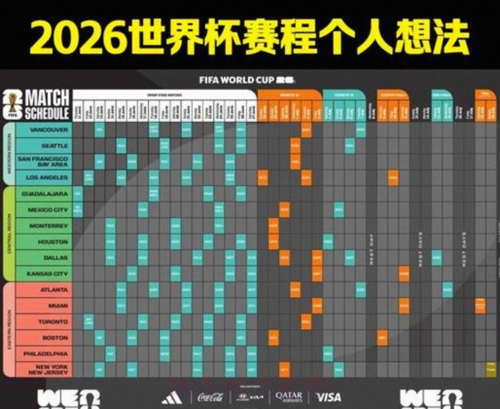 2026美加墨世界杯每日赛程完整版 2026美加墨世界杯每日赛程完整版