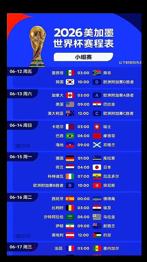 2026美加墨世界杯实时比分准不准 2026美加墨世界杯实时比分准不准